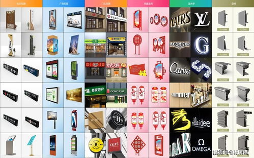 標牌港 廣告圖文門店的數字化破局之道