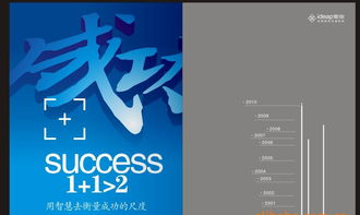 賀新年低價促銷宣傳冊設計服務，彩頁設計費僅50元/P，廠家直供圖片與圖文設計