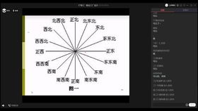 鄧奶奶的食品工廠(chǎng)設(shè)計(jì) 用水量的計(jì)算
