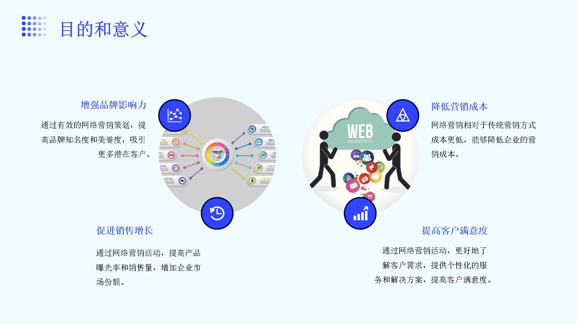 網絡營銷策劃 數字化時代市場營銷策劃的核心引擎