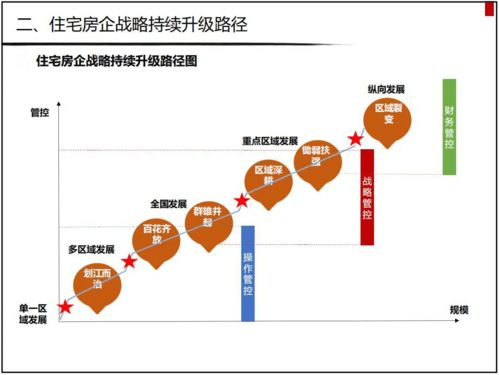 云南普洱茶的引導(dǎo)轉(zhuǎn)化內(nèi)容設(shè)計(jì)與成功轉(zhuǎn)型營(yíng)銷策劃