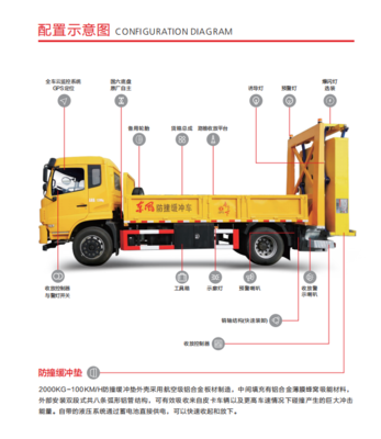 高速防撞緩沖車 廠家選擇與價格解析，全方位了解防撞緩沖車